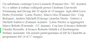 Gli Azzurri al collegiae di Auburn