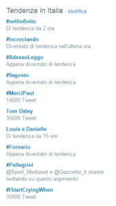 Le tendenze in Italia su Twitter di stamattina